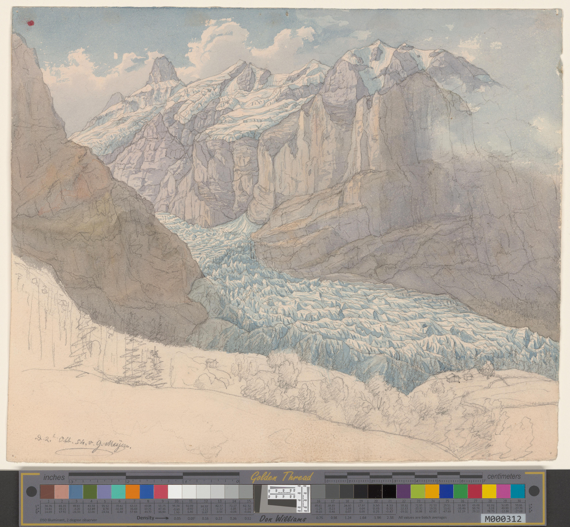 Der Gletscher im Jahr 1854